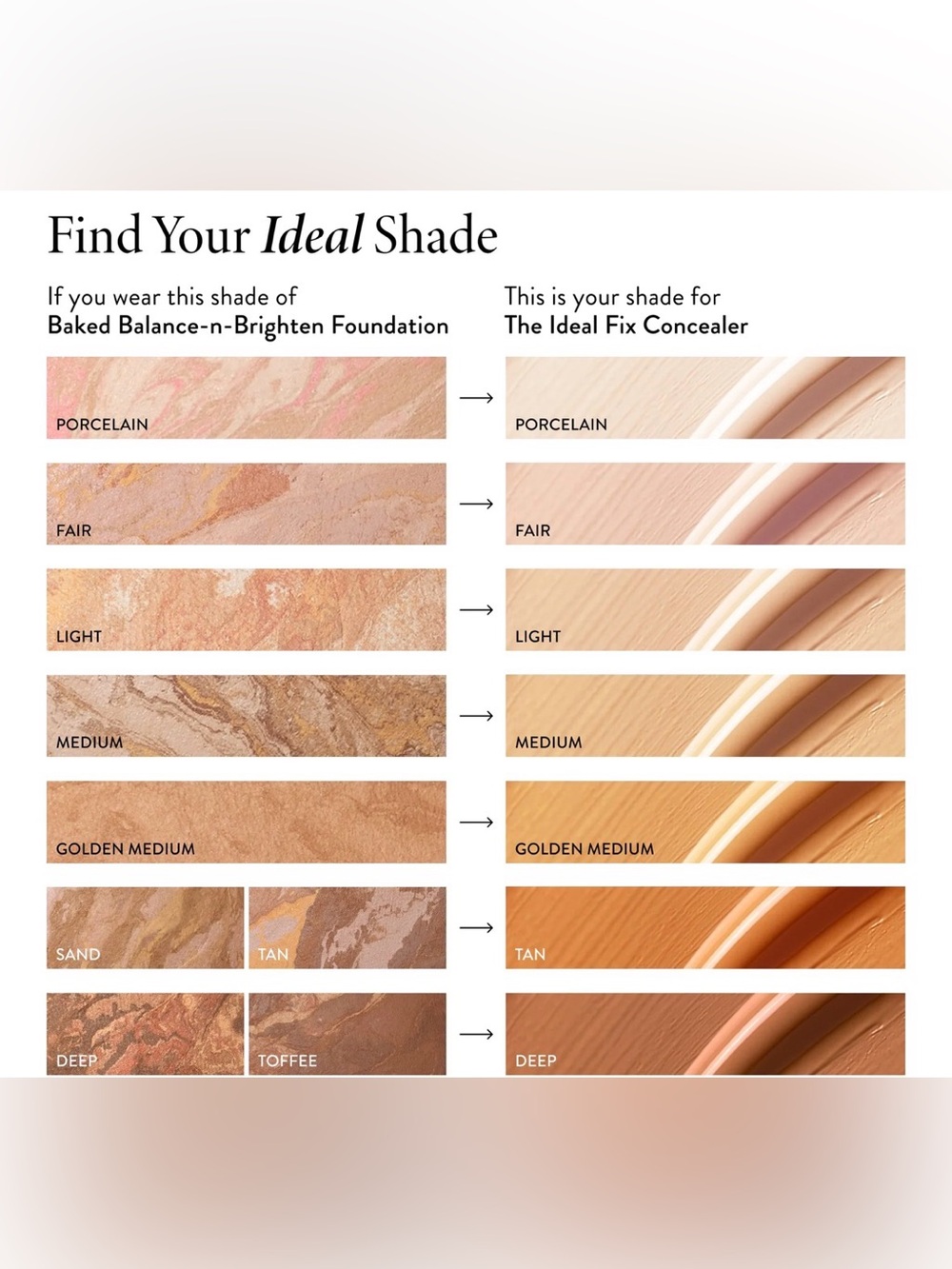 ๐ * New! Laura Geller The Ideal Fix Concealer in medium - Picture 3 of 5